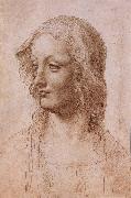LEONARDO da Vinci The master of the Pala Sforzesca attributed USA oil painting reproduction